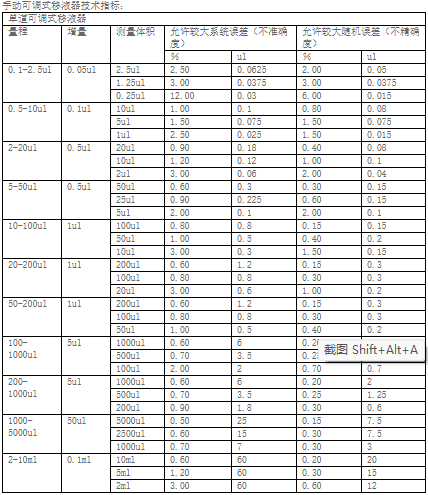 企业微信截图_16485171876990.png