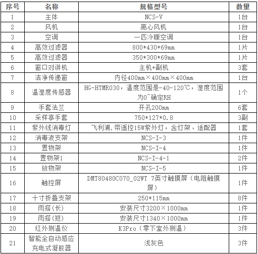 企业微信截图_16487825482465.png