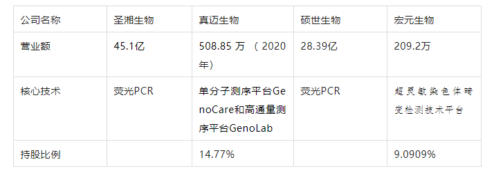 企业微信截图_1650355253554.png