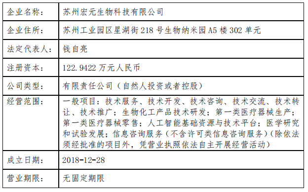 企业微信截图_16503553158379.png