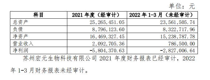 企业微信截图_16503553475926.png