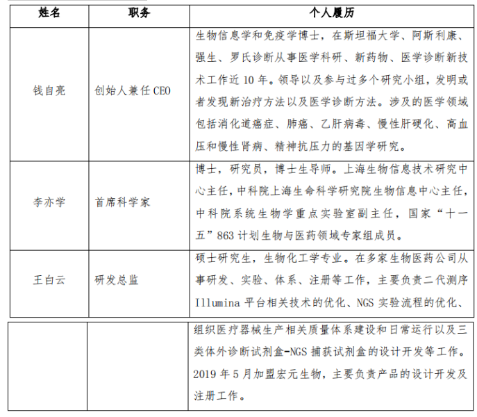 企业微信截图_16503553875858.png