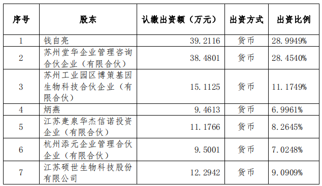 企业微信截图_16504230152830.png